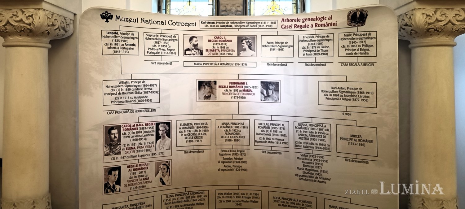 Istorie și spiritualitate la Muzeul Național Cotroceni 314273