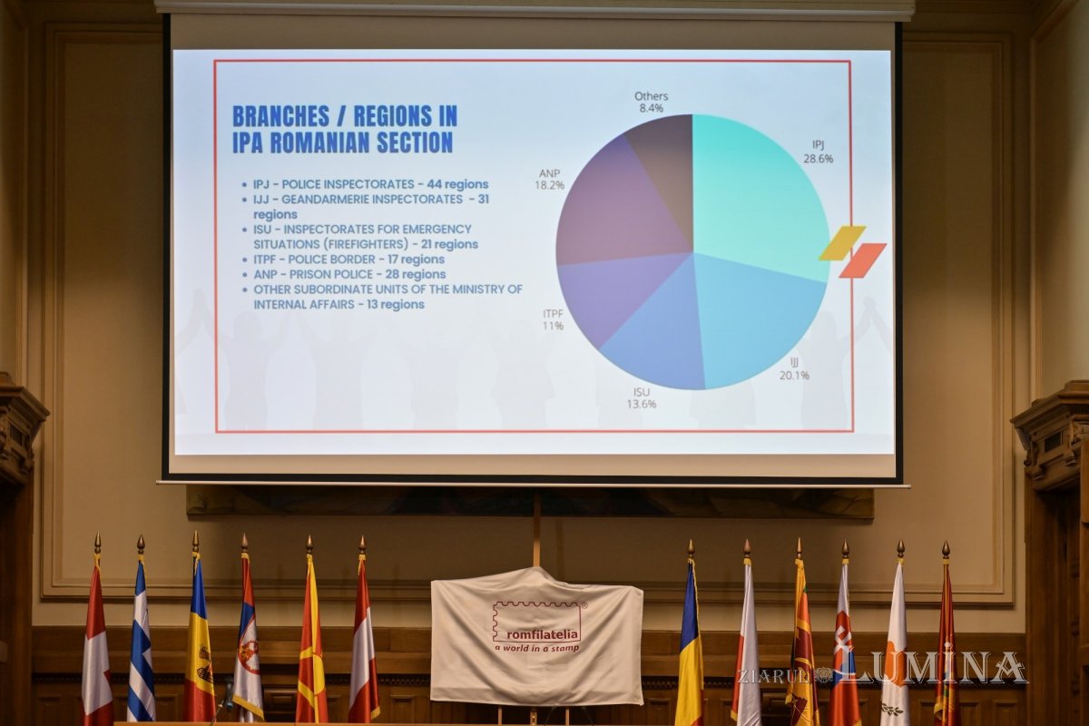 Eveniment aniversar al polițiștilor români la Palatul Patriarhiei 358388