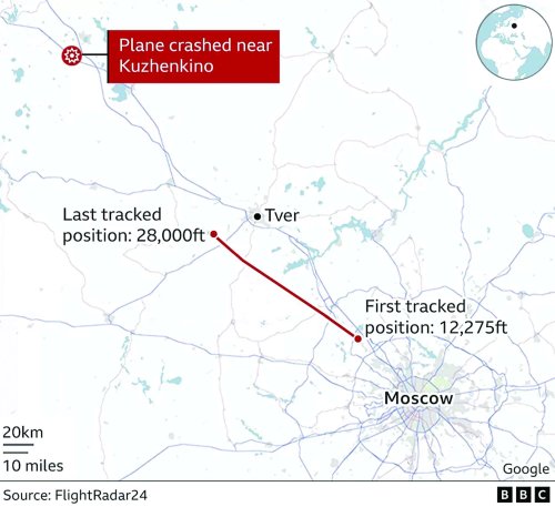 Prigojin ar fi murit într-un accident aviatic Poza 265876