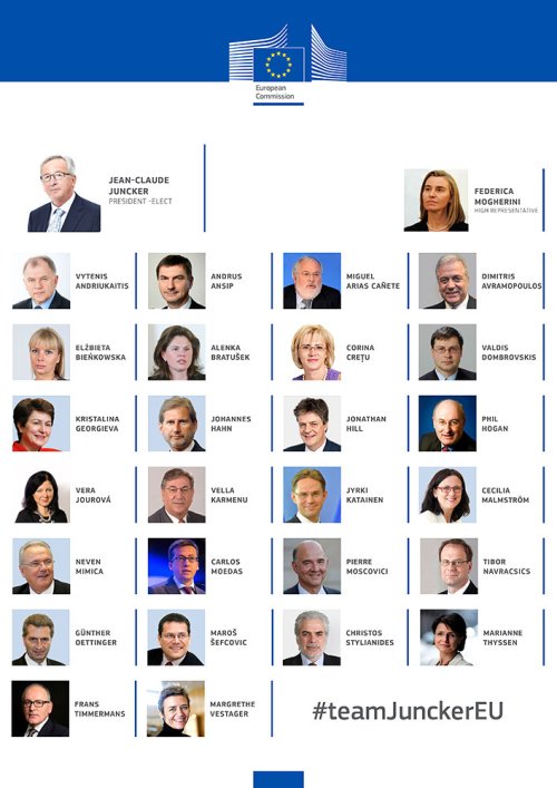 Noul preşedinte al CE a prezentat lista viitorilor comisari