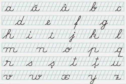 Mai scrieți de mână? Mai știți să adunați?