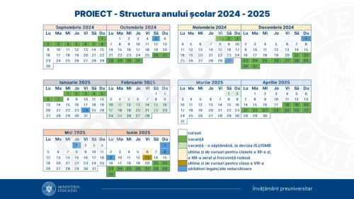 Structura anului şcolar 2024-2025