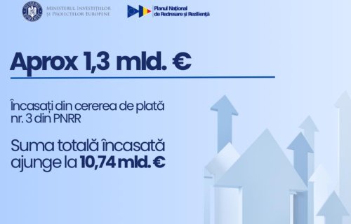 Plată de la Comisia Europeană