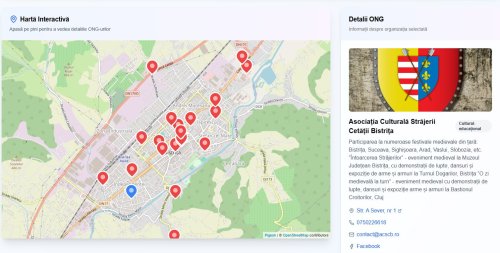 Hartă digitală a voluntariatului din judeţul Bistriţa-Năsăud