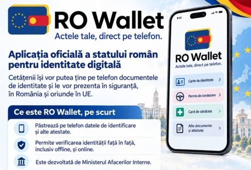 Portofel digital de acte
